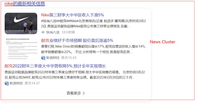 news cluster in search engine result page on Baidu