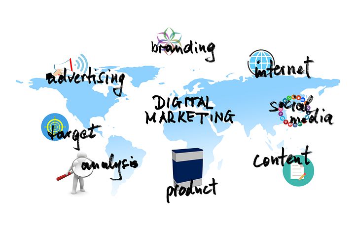 digital marketing in china-p1