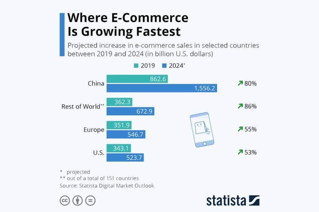 Why is Douyin Transforming China's Social Commerce Landscape-p2