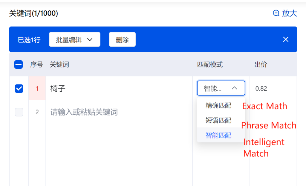 Tips and Techniques for Keyword Selection in Baidu PPC Advertising-p3